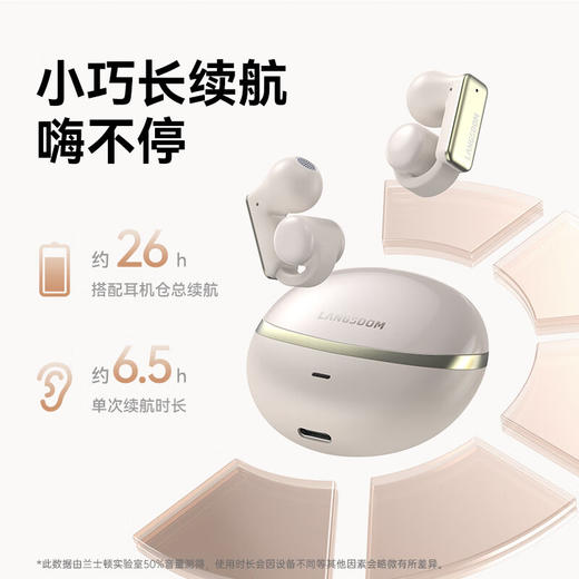 【自营】士顿 蓝牙耳机骨传导概念耳夹式无线开放不入耳运动跑步骑行降噪 适用于苹果华为小米手机 TS28黑色 商品图4