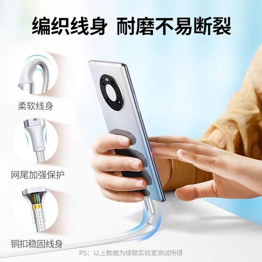 MM 山姆 绿联USB-C转USB-C PD快充数据线 商品图1