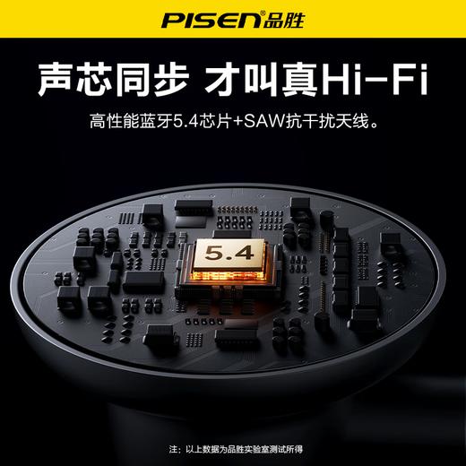 品胜 Fit1/Fit 2蓝牙耳机 挂脖式无线运动颈挂入耳式耳机 蓝牙5.4适用华为苹果小米 商品图6