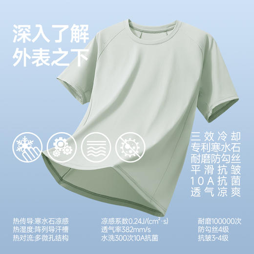 【寒水石原纱凉感 传导清凉触肤冰爽】素湃寒水石六效暴冰凉感短袖3545/3551 滑爽高弹触感 挺括不软塌 商品图1