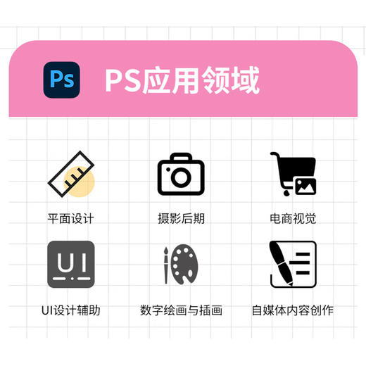 中文版Photoshop 入门教程（案例视频版） 商品图1