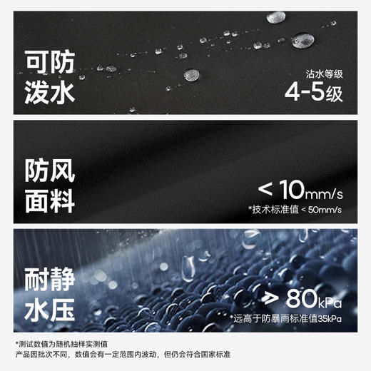 MOLYVIVI魔力薇薇山行两穿立裁软壳裤女2025秋冬防风防雨户外登山裤新 商品图1