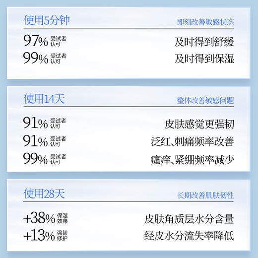 【618狂欢购】贻贝多重胶原蛋白嘭嘭修护冻干絮精华液 10ml*4支+100mg*4支-1盒/2盒 商品图2