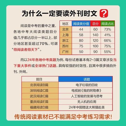 2026初中英语时文阅读提分训练3XSSP小升初上海学生英文报第二辑 商品图2