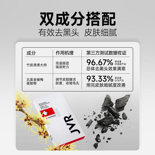 【单片低至1.19】杰威尔去黑头贴鼻贴鼻膜纸男士撕拉式清洁粉刺白头鼻头贴 商品图4