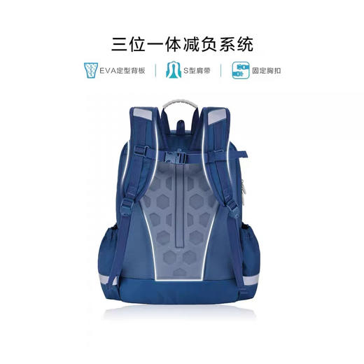 新秀丽美旅儿童双肩书包/深蓝色 商品图2