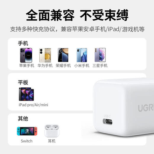 MM 山姆 绿联30W Mini氮化镓折叠快充 商品图3