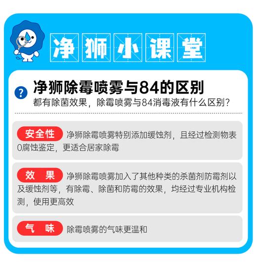 净狮丨除霉防霉喷雾400ML/瓶 商品图7