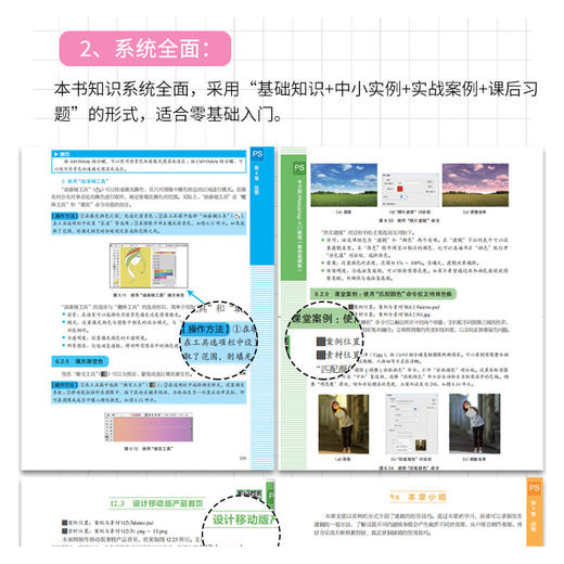 中文版Photoshop 入门教程（案例视频版） 商品图4