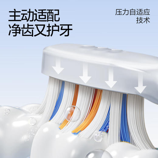 【自营】素士（SOOCAS）电动牙刷成人声波软毛牙刷亮白护龈便携旅行牙刷 送女友送男友 生日新年礼物 PT1亮白旅行刷（刷头*4+旅行盒） 商品图3