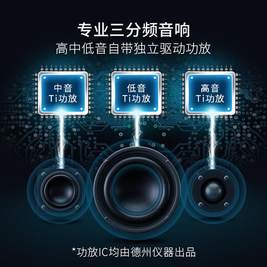 Punos/博浪沙PS-36钢琴师 旗舰版3D环绕影院家庭ktv音响套装一体机双重低音三分频 商品图2