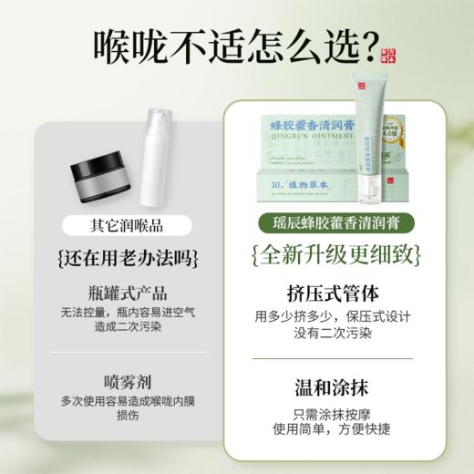瑶辰 蜂胶藿香清润膏 草本配方 清润护嗓 20g/支 商品图4