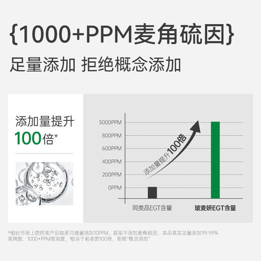 玻麦妍麦角硫因灵芝焕颜面膜|1000ppm麦角硫因+灵芝狍子油，强韧肌肤屏障 商品图6
