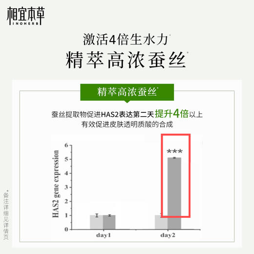 【溯源专享】红景天焕白精华液40g正装*2+5片四倍蚕丝面膜  美白补水 商品图9