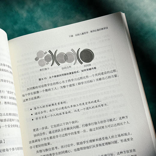 让孩子爱上思考 儿童哲学怎样教 大夏书系 教育艺术 哲学思维发展 商品图11