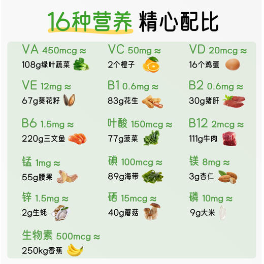 Mettz女性复合维生素软糖女士维生素C高含量维生素B族多维免疫力 商品图3