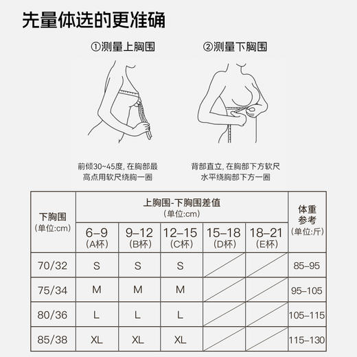 【小贵！但贼好穿的小内内来了！】粉底液无痕隐形女内衣 夏裹胸薄款肩带可拆卸透气防滑抹胸美背文胸 商品图3