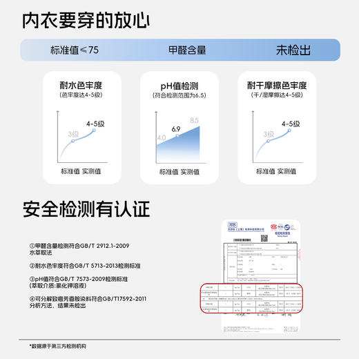 【小贵！但贼好穿的小内内来了！】粉底液无痕隐形女内衣 夏裹胸薄款肩带可拆卸透气防滑抹胸美背文胸 商品图2