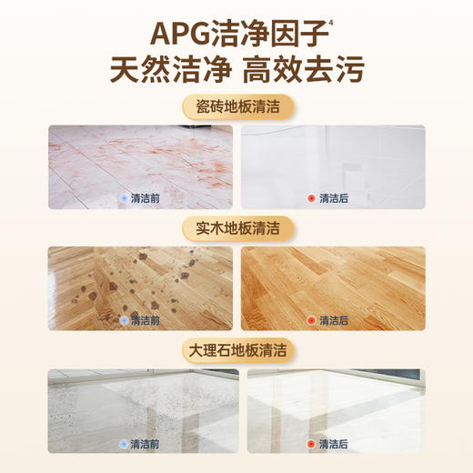 【到手2大瓶 大容量共4斤】地板清洁剂 高效去污渍48小时抑菌速干不粘腻清新去异味 商品图1