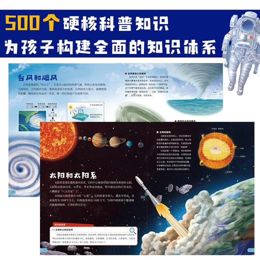 【非点读】奇妙的科学幼儿大百科启蒙绘本（8册） 商品图4