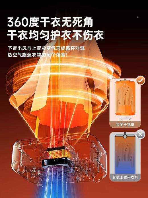 大宇烘干机家用烘衣服小型旅行便携衣服烘干神器可折叠宿舍干衣机DY-GY05 商品图3