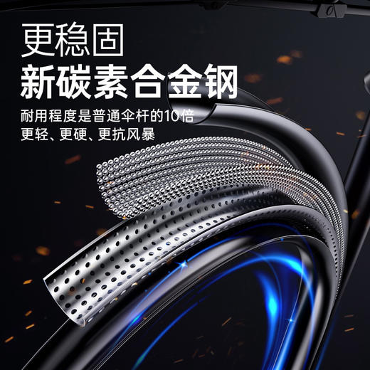 【迷失幻境，彩虹渐变高颜值防晒伞~】渐变太阳伞女 高级感高颜值雨伞 晴雨两用遮阳伞 户外大型伞 防紫外线 商品图3