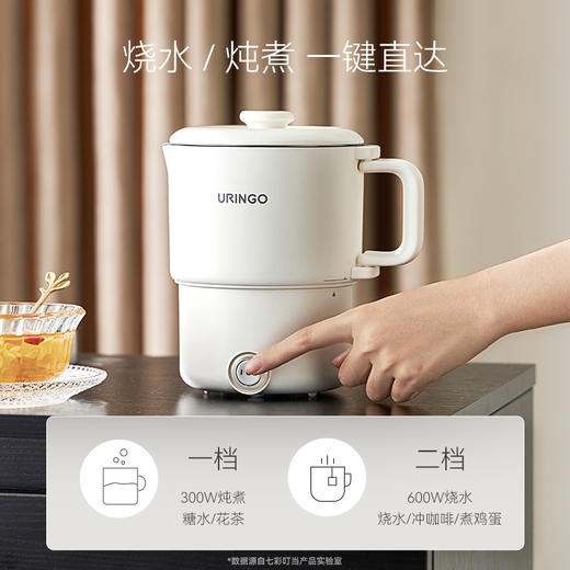 【文怡之选】七彩叮当 折叠电热水壶 旅行出差 便携烧水壶 不锈钢迷你加热烧水壶 电水杯 商品图3