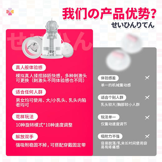 WILDONE旋转乳吸 商品图3