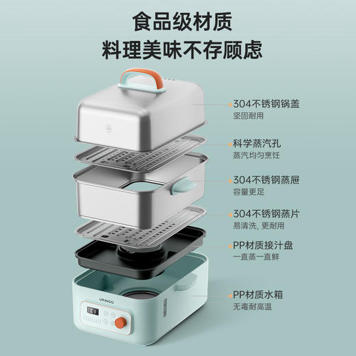 不锈钢多功能电蒸锅 | 9大定制菜单 24h预约 9h保温 12L大容量 10秒速热 1500w大功率 外置注水口 不串味易清洗 304不锈钢双层蒸锅 450ml双炖盅 商品图3