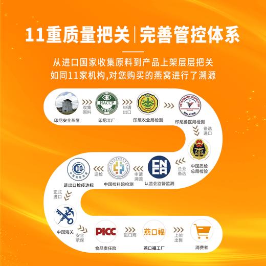 燕口福即食热燕窝1.5g*10份高端商务滋补礼品礼盒尊贵装【佳人严选】 商品图3