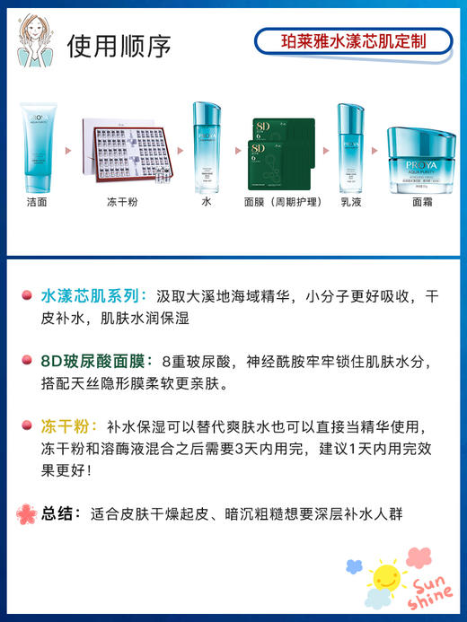 【补水保湿，改善干燥】珀莱雅水漾芯肌洁水乳霜四件套+添妃多肽焕活冻干粉套盒+添妃8D玻尿酸面膜20片D 商品图1