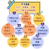 我能交到好朋友：学会建立和维护友谊，提高社交能力 商品缩略图2