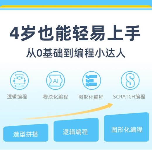 【成长未来组合套组】未来机械师+机械编程师图形+金马送福礼盒社交 商品图1