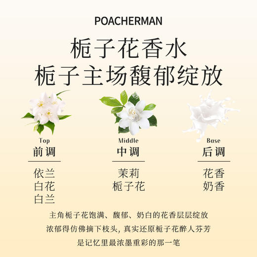 柏世曼127栀子花香水 白花香温润奶感持久留香女士小众EDP淡香氛 商品图2