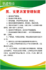 【TS】男、女更衣室管理制度PVC板加铝合金边 商品缩略图0