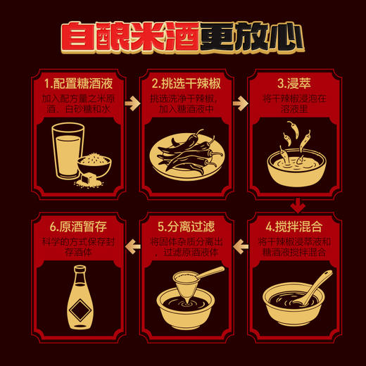 莎娃辣椒酒 商品图4