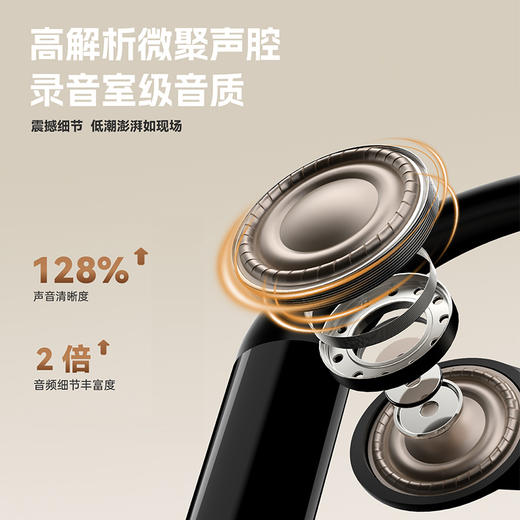 【AURARO】OWS挂耳款AI蓝牙耳机 G129 挂耳朵方式固定，12mm全頻复合膜喇叭 商品图4