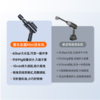 【汽车/阳台/纱窗/地板/地毯清洁 浇花灌溉】【超大水压 轻巧便携 不挑水源】喜车友超mini无线速洗机洗车机 商品缩略图5