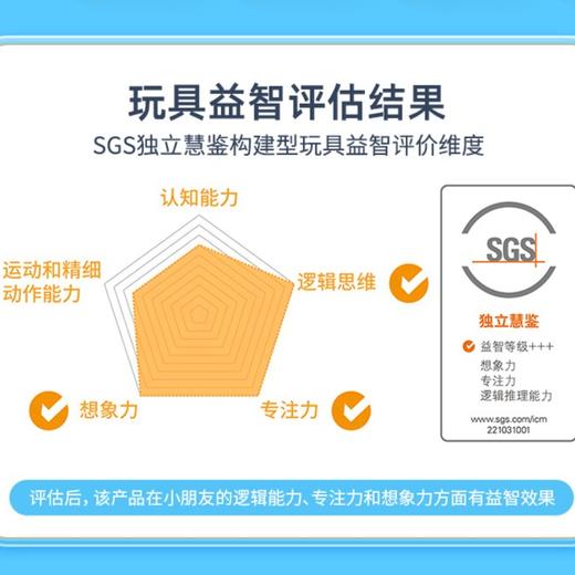 【成长未来组合套组】未来机械师+机械编程师图形+金马送福礼盒社交 商品图2