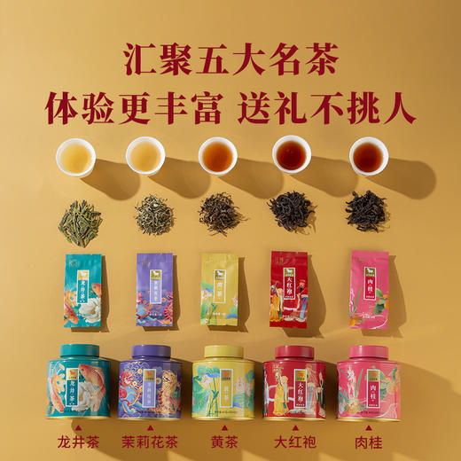 八马茶业 | 十全十美系列五大茗茶组合装205g 商品图3