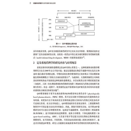 定量系统药理学技术发展与转化应用 赵宸 魏春敏 主编 内容包括定量系统药理学的理论基础发展历程技术内涵等 中国医药科技出版社 商品图4