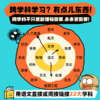 土豆逗大话语文 1-6年级精选 拓展22+学科 链接2000+课文相关科普知识点 商品缩略图2