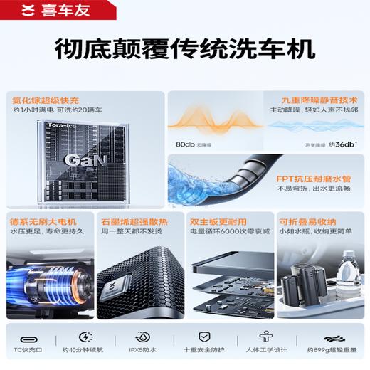【汽车/阳台/纱窗/地板/地毯清洁 浇花灌溉】【超大水压 轻巧便携 不挑水源】喜车友超mini无线速洗机洗车机 商品图6
