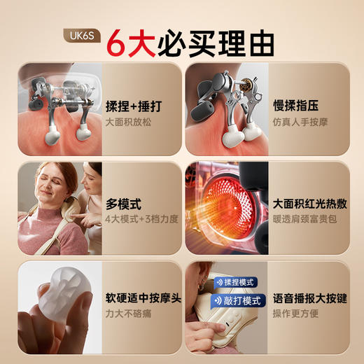 热卖中！！【美国百年品牌 世界500强】西屋UK6S肩颈揉捶按摩仪 万元级按摩椅核心机芯技术 商品图3