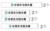 【TS】旋转门玻璃腰线 加厚磨砂贴 商品缩略图0