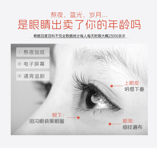 【双旦礼遇季】善草纪龙血咖啡因紧致修护眼霜淡化黑眼圈细纹酵母寡肽 商品图1