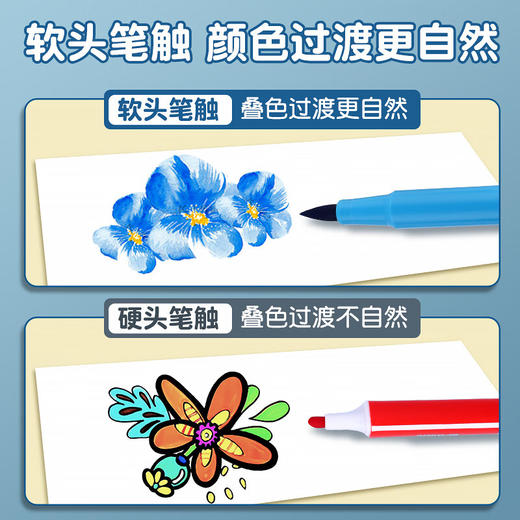 【班小二用户专享】晨光（M&G）软头水彩笔24色ACP92169儿童安全无毒可水洗彩色笔画画笔彩笔套装幼儿园小学生美术专用送3件套 商品图5
