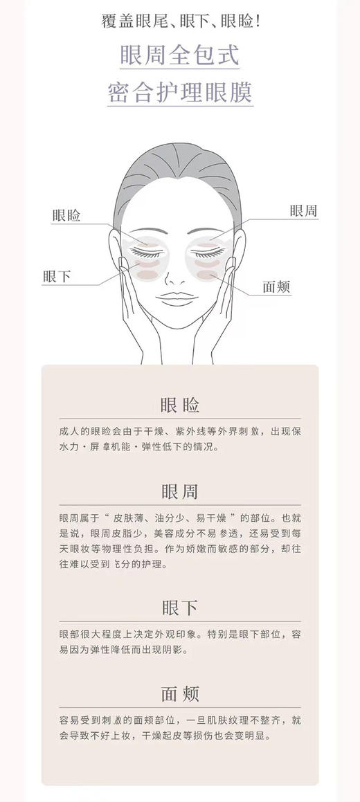 日本AXXZIA晓姿4D金字塔眼膜紧致淡纹抗皱淡化黑眼圈提拉紧致60片/罐 商品图7