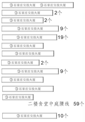 【TS】二楼食堂中庭玻璃腰线 加厚磨砂贴