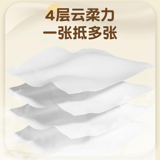 若禺采琪采系列软抽纸4层加厚360张/包原生木浆湿水可用柔软亲肤1件20包RR1301 商品图2